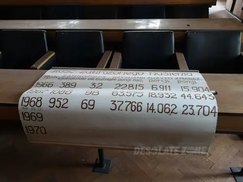 Pałac SHiUZ - photo 14/21