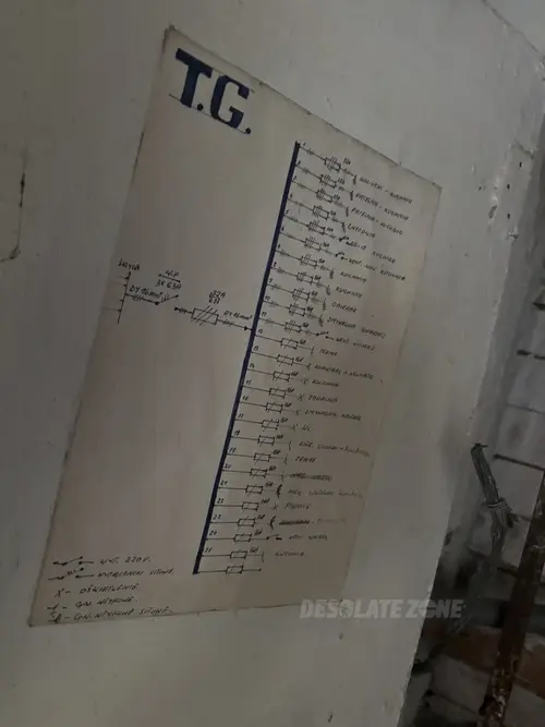 Ośrodek szkoleniowy Straży Pożarnej - zdjęcie 4/85