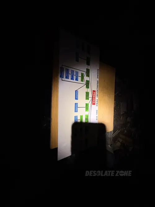 ZBP "Walter" "Mag-Rys" - zdjęcie 8/243