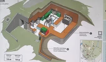 Elektrownia 13. BAS