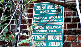 Zieleń Miejska, Opole,