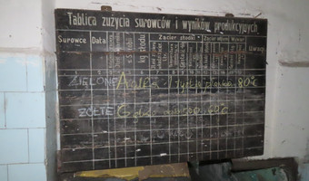 Gorzelnia, mileszewy