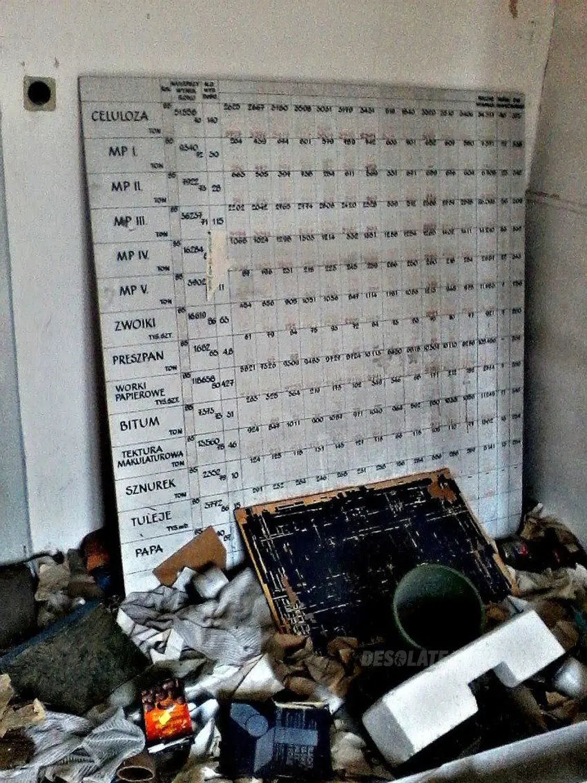 Zakłady przemysłu papierniczego w krapkowicach - photo 1/4